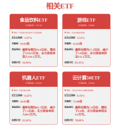万集科技：公司位于顺义的出产已开展车载激光