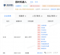 立异前锋企业榜单｜工致手最具合做价值25强